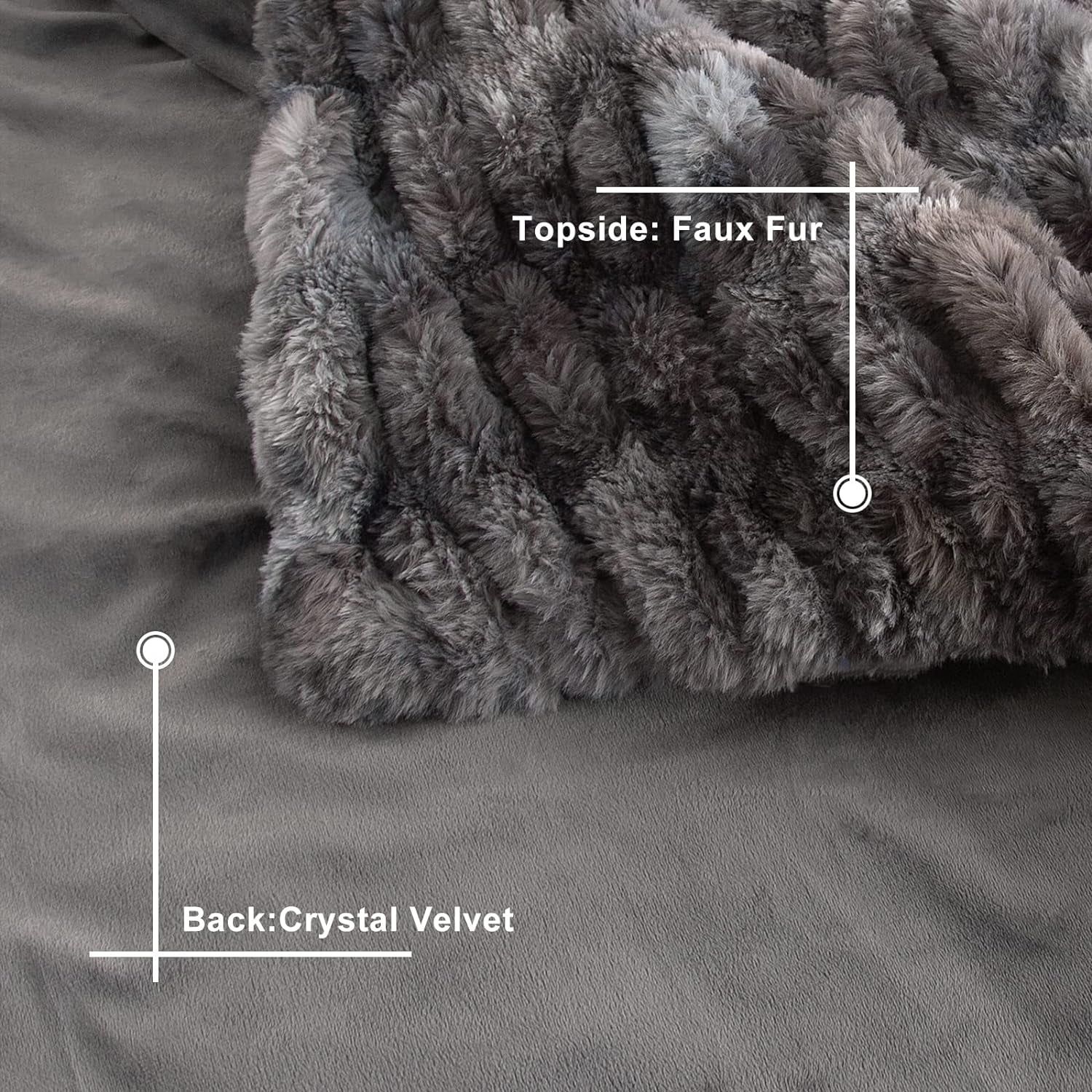 Luxurious Dark Gray Ruched Faux Fur Throw Blanket, 50" x 60" - Cozy Fuzzy Blanket for Couch and Bed